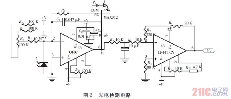光电测试系统