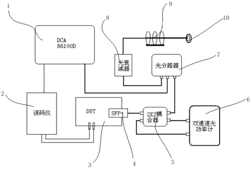 苏州光电仪器行业:科技之光引领未来