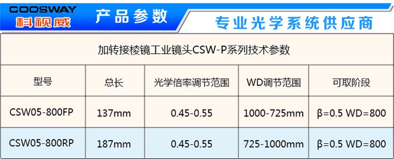 光谱仪在科研中的新进展